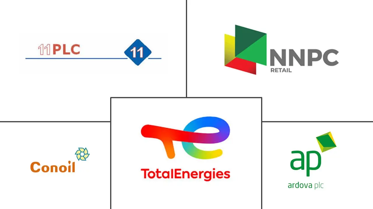 Major players in Nigeria Petrol Station industry