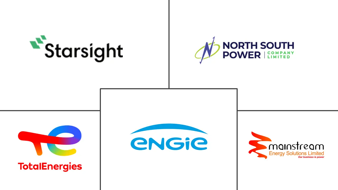 Major players in Nigeria Renewable Energy industry