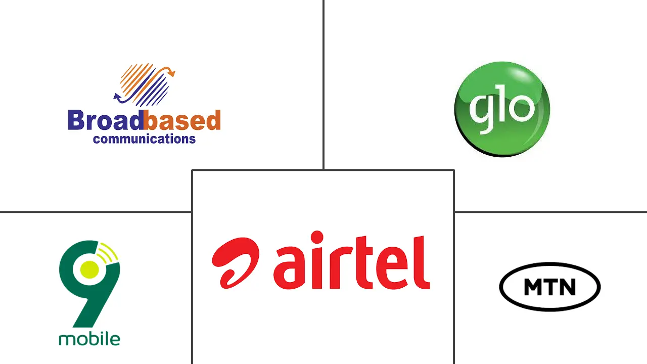 ナイジェリアの電気通信市場の主要企業