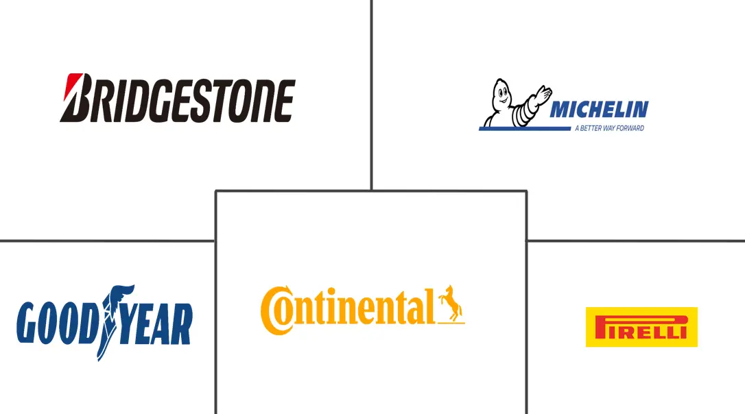 Major players in Nigeria Tire industry