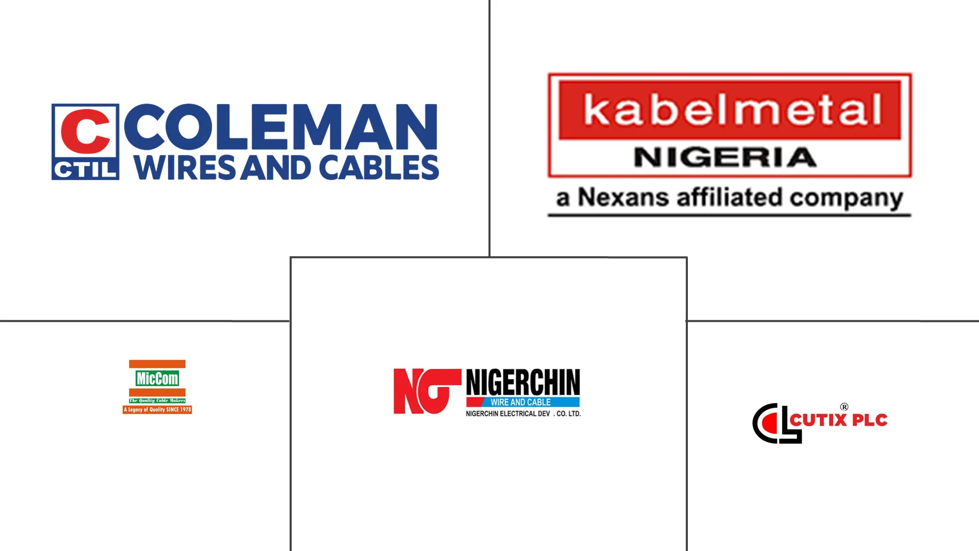Major players in Nigeria Wire and Cable industry