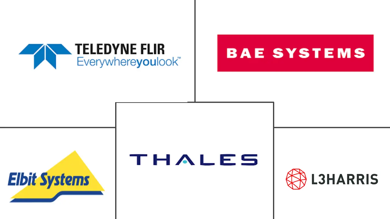 Major players in Night Vision Devices industry