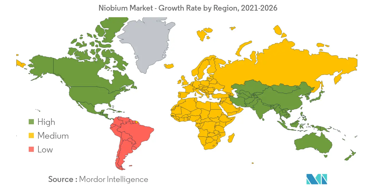 Niobium Market Geography Trends