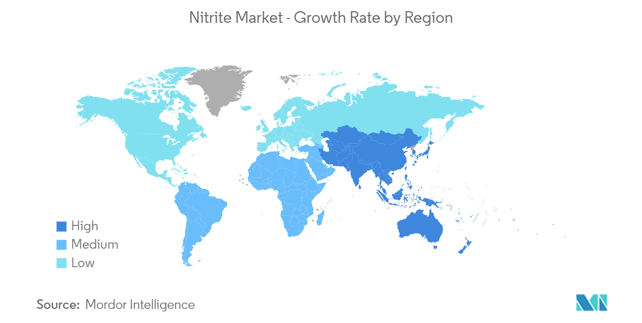 Рынок нитритов – темпы роста по регионам