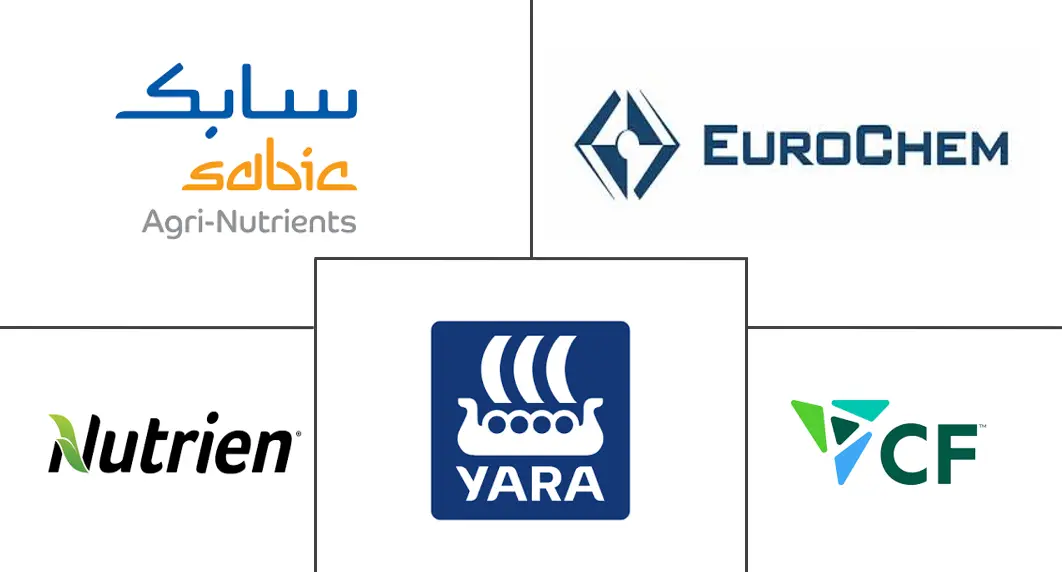 Principaux acteurs dans Marché des Engrais Azotés industrie