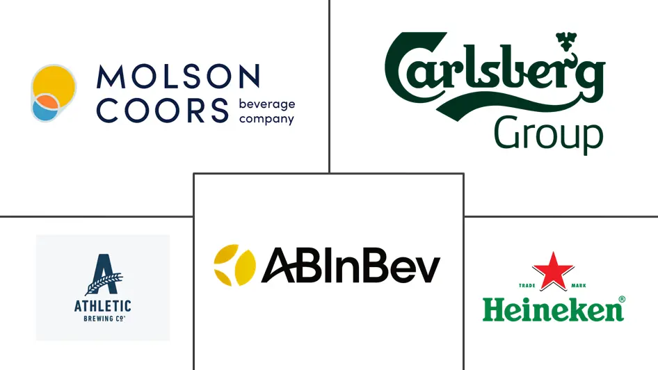 Major players in Non-Alcoholic Beer industry
