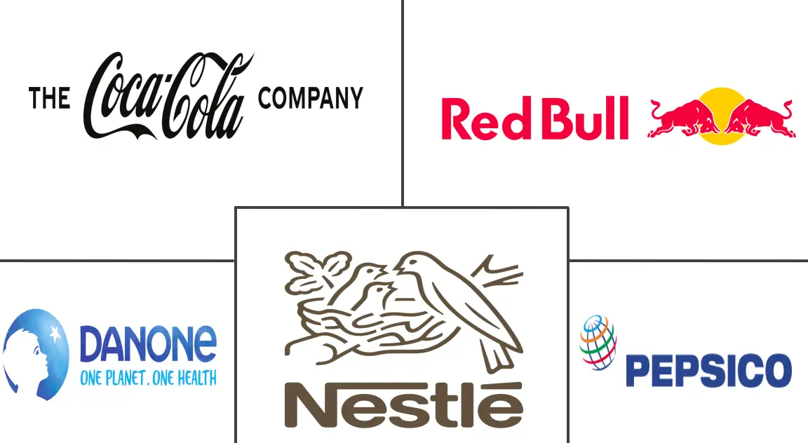 Logo delle aziende correlate