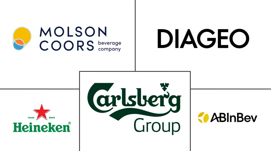 Major players in Non-Alcoholic Wine and Beer industry