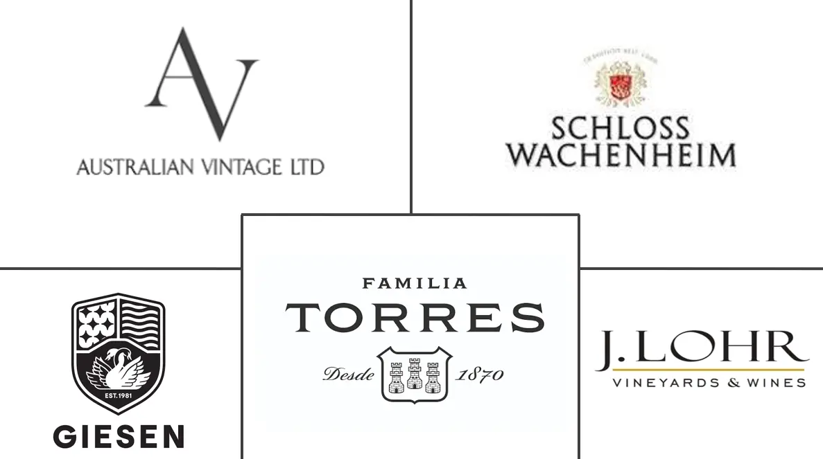 Principales actores en Mercado de Vino Sin Alcohol industria