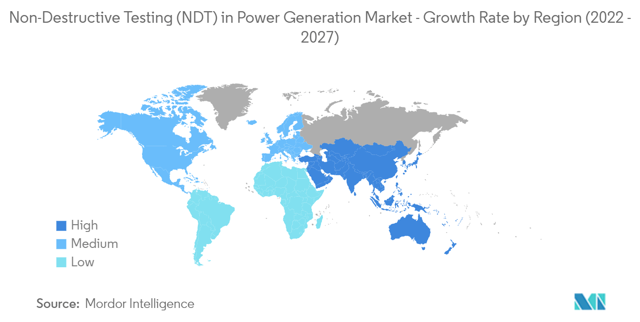 Non-Destructive Testing power generation market Growth rate