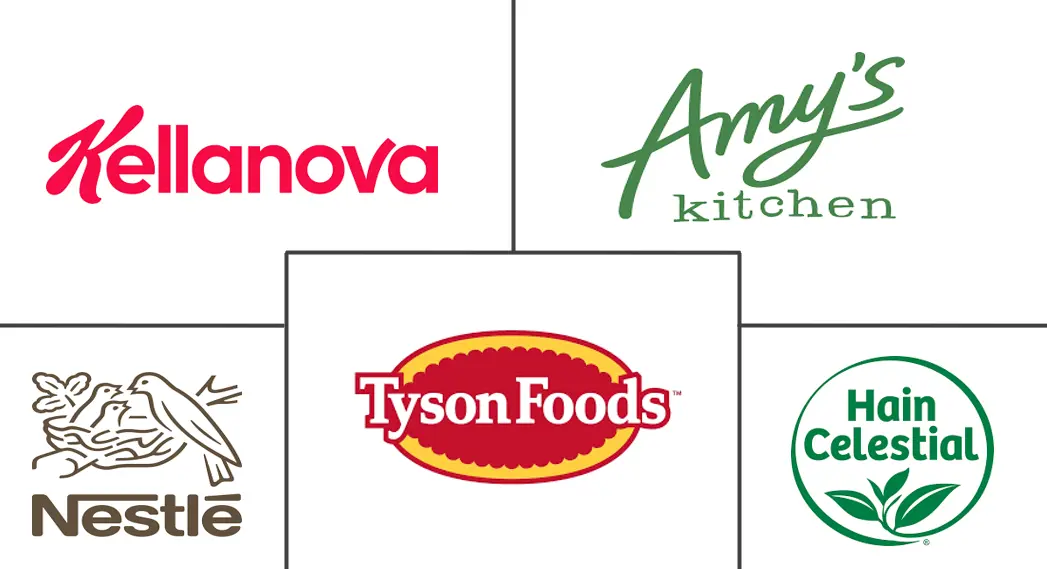 Major players in Non-GMO Foods industry