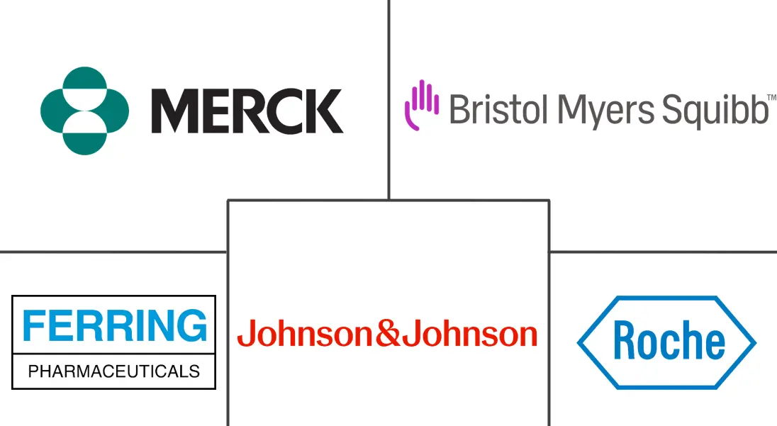 Major players in Non-muscle Invasive Bladder Cancer Treatment industry