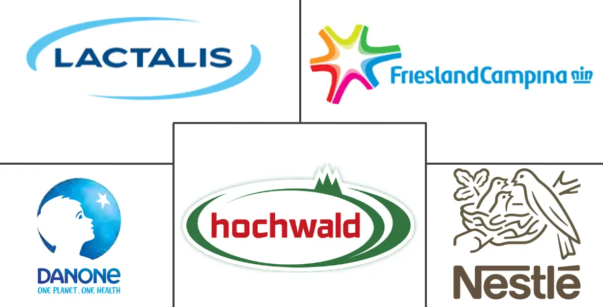 Major players in Non-Perishable Milk industry