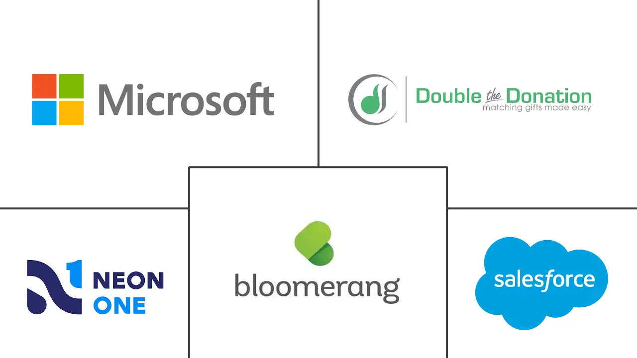 Principais participantes em Mercado de Software para Organizações Sem Fins Lucrativos indústria