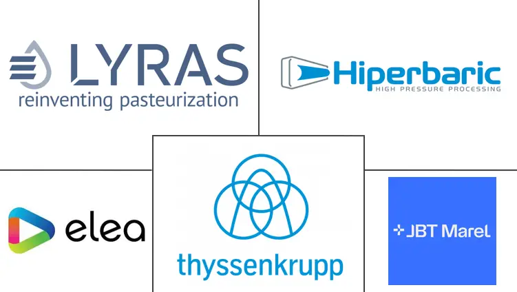 Major players in Non-thermal Pasteurization industry