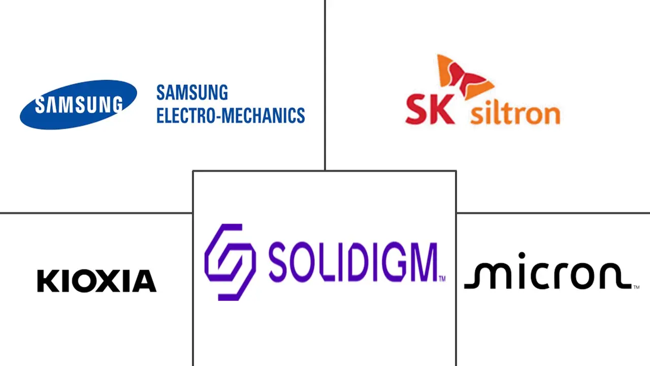 Major players in Non-Volatile Memory industry