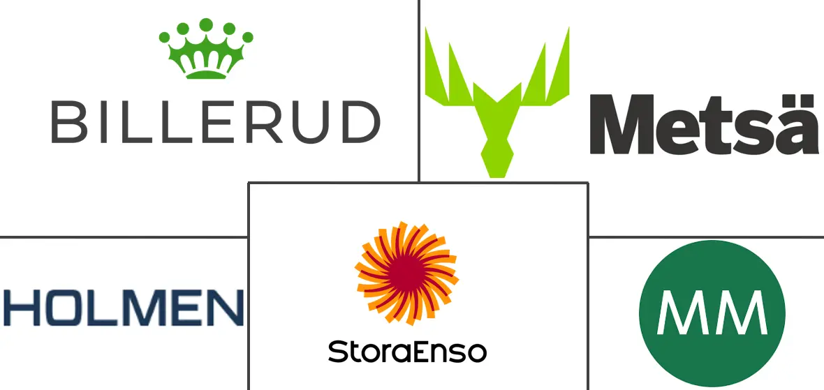 Major players in Nordic Cartonboard industry