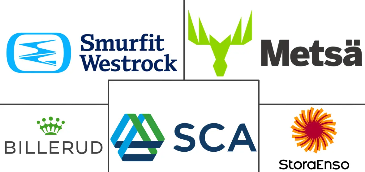 Major players in Nordic Containerboard industry