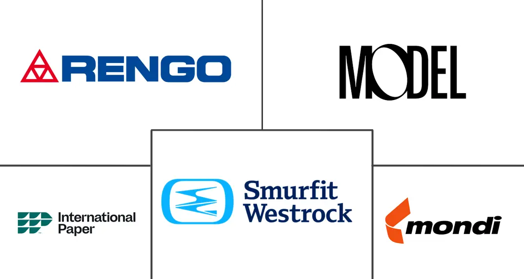Major players in Nordic Corrugated Packaging industry