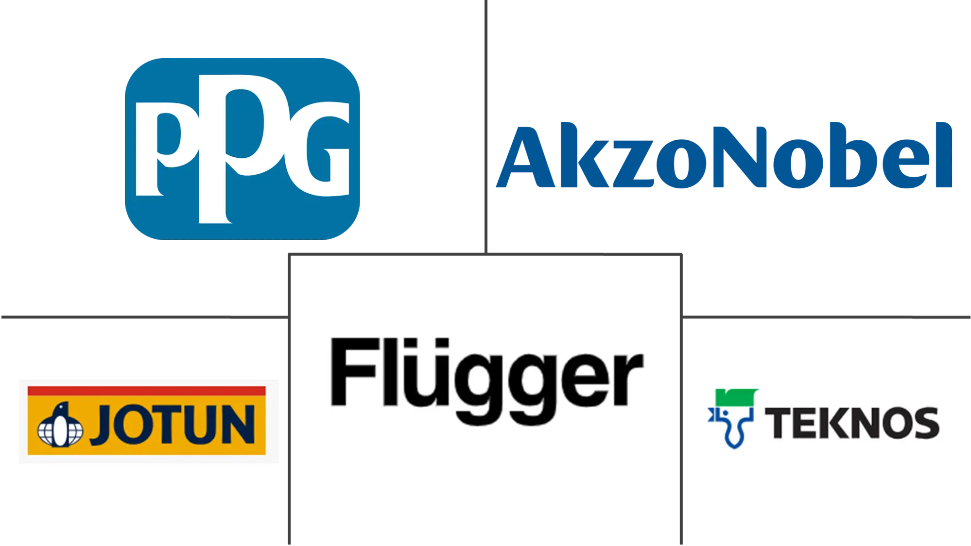 Logotipo de empresas relacionadas