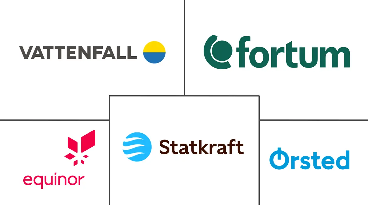 Major players in Nordic Countries Renewable Energy industry