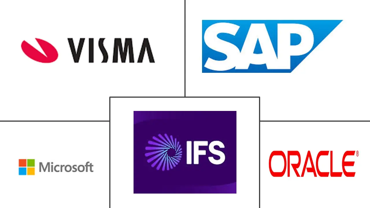 Major players in Nordics Enterprise Resource Planning industry
