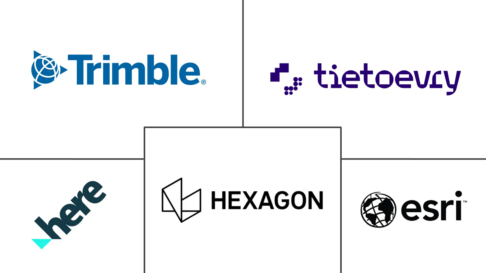 Major players in Nordics Geospatial Analytics industry