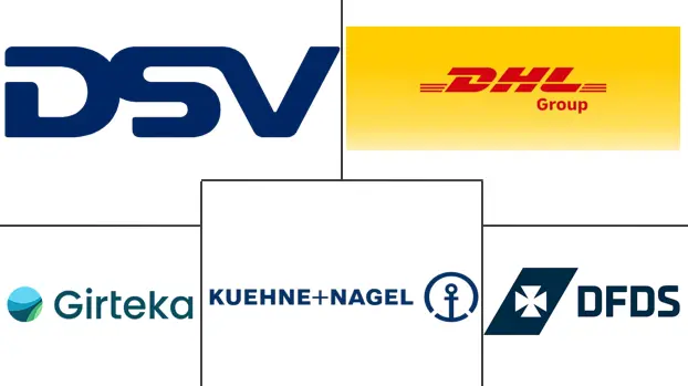 Logotipo de empresas relacionadas