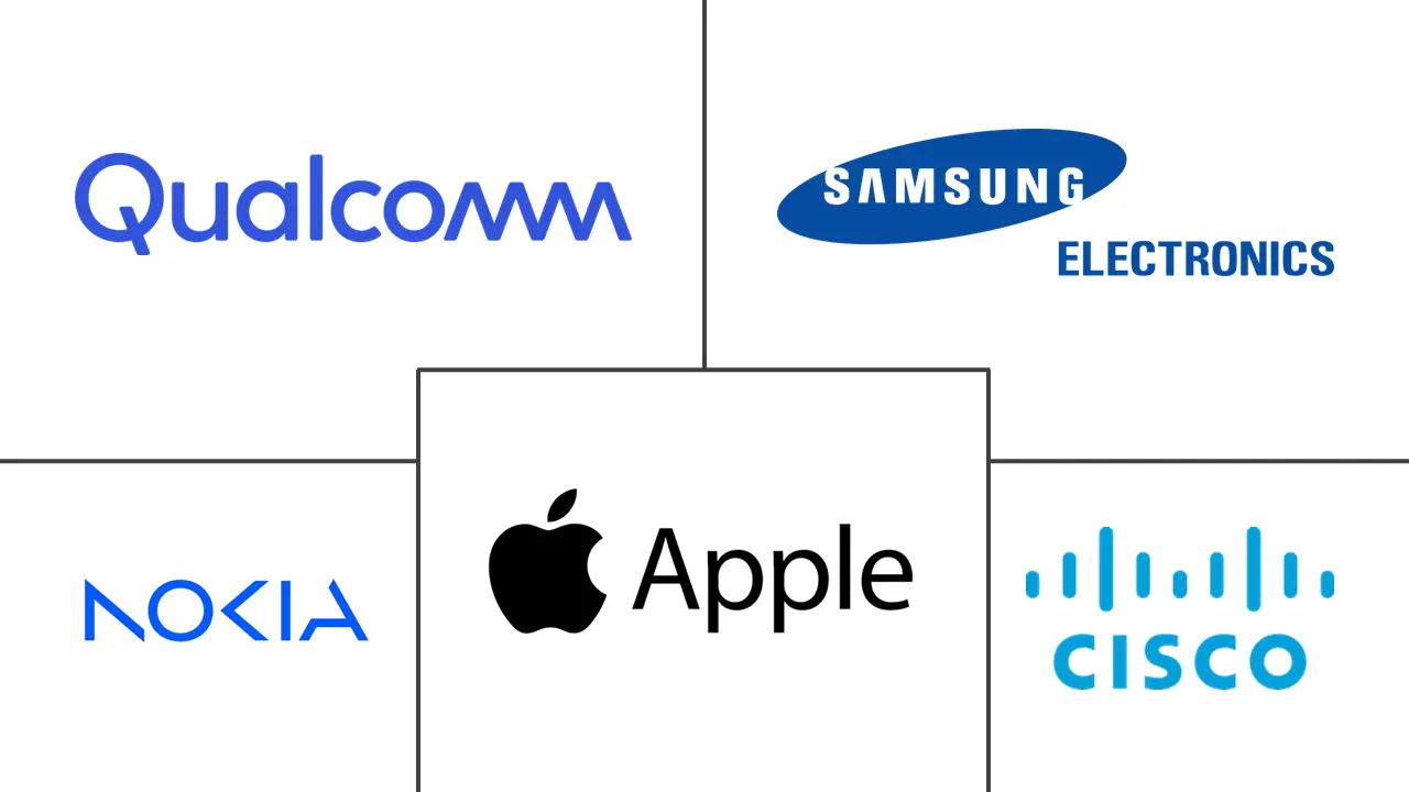 Principales actores en Mercado de Dispositivos 5G en América del Norte industria