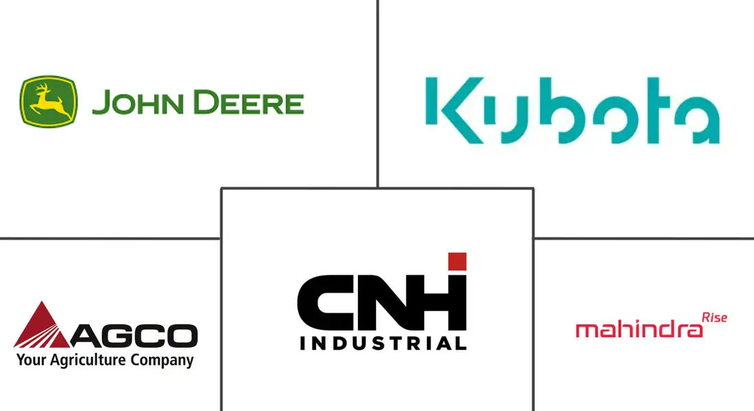 Major players in North America Agricultural Tractor industry