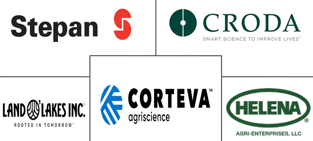 Major players in North America Agriculture Adjuvants industry