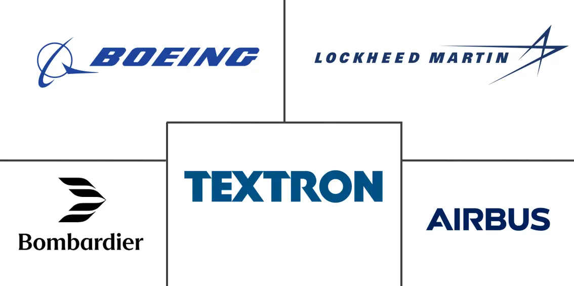 Major players in North America Aircraft Manufacturing industry