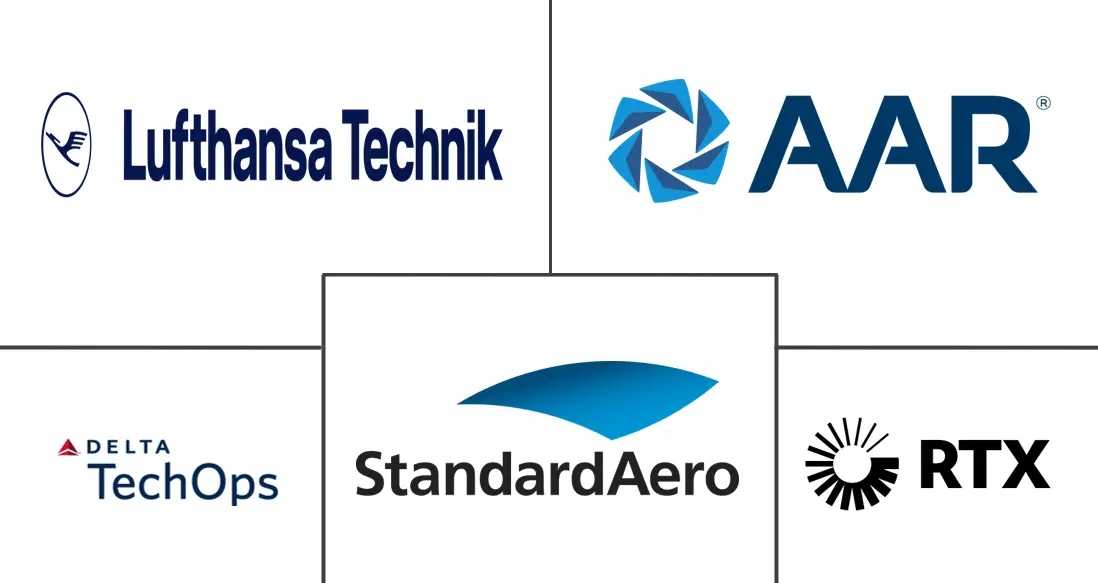 Major players in North America Aircraft MRO industry
