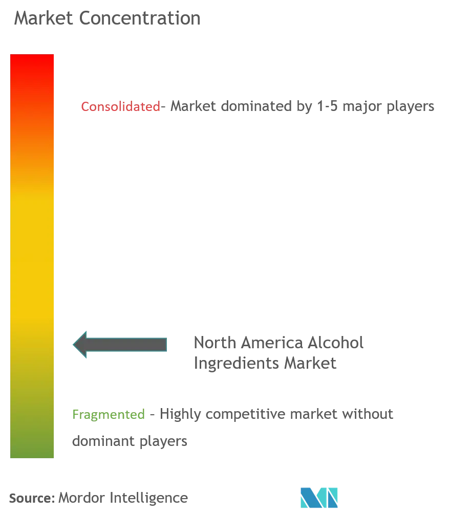 Qué es el alcohol alimentario?, por la tienda Alcohol Alimentario - {DF}  DiarioFinanciero