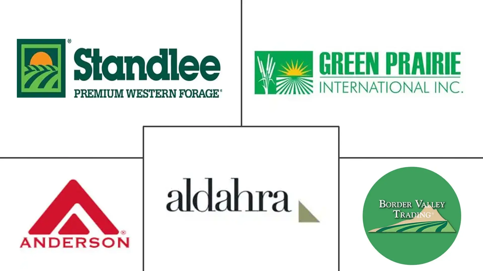 Major players in North America Alfalfa industry