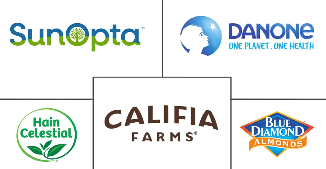Major players in North America Almond Milk industry