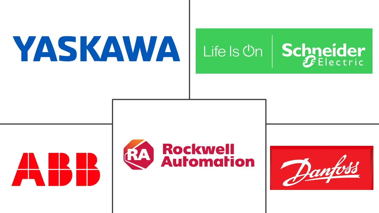 Major players in North America Alternating Current Drive industry
