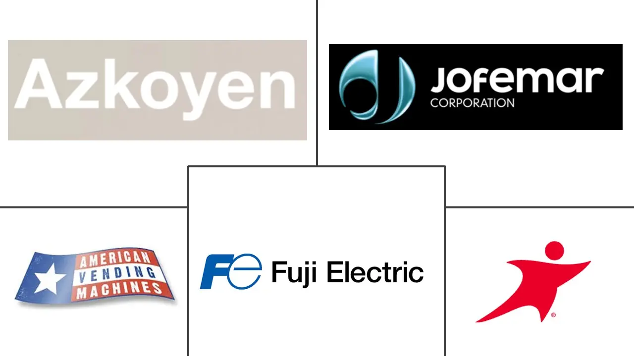 Major players in North America And Europe Vending Machine industry