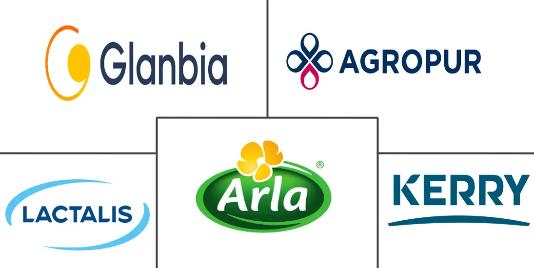 I principali attori del settore delle proteine ​​animali in Nord America