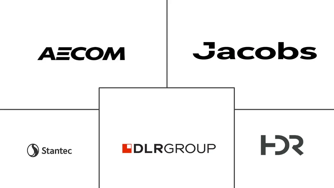 Major players in North America Architectural Services industry