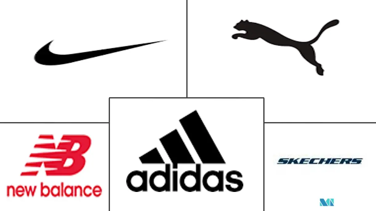 North America Athletic Footwear Market Major Players