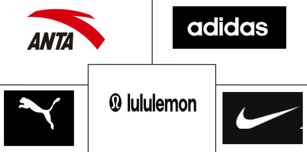 Major players in North America Athletic Wear industry