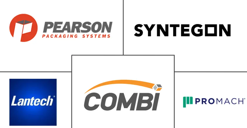 Major players in North America Automatic Carton Erector industry