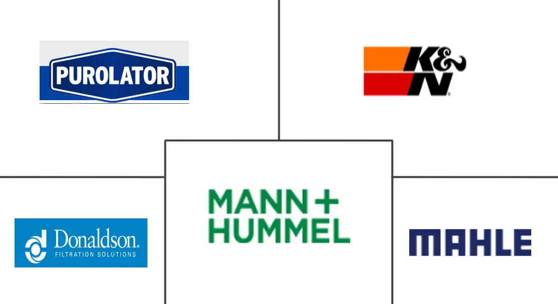 Logotipo de empresas relacionadas