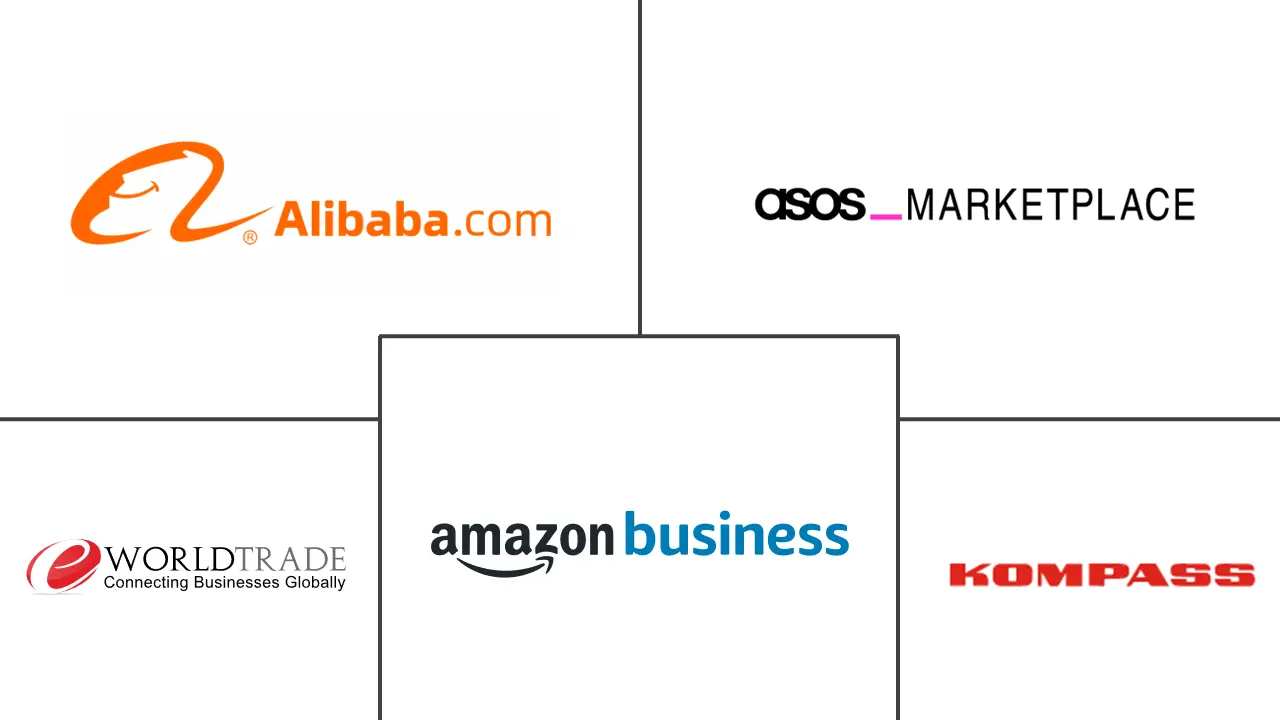  North America B2B E-commerce Market Major Players