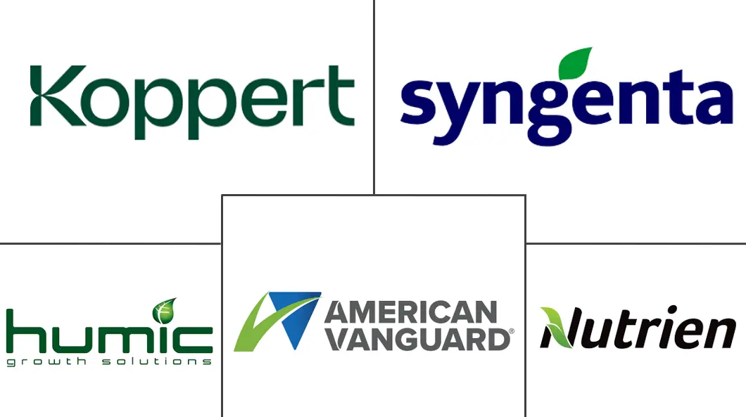 I principali attori del settore dei biostimolanti in Nord America