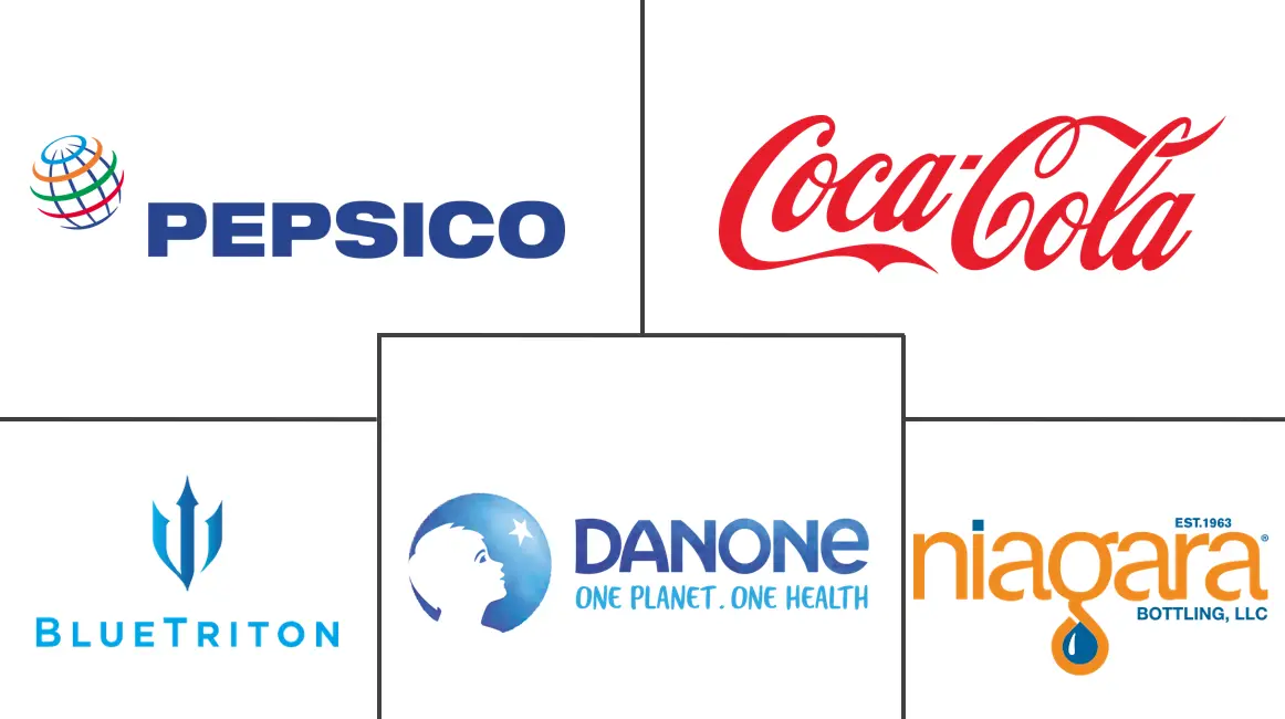 Logo delle aziende correlate