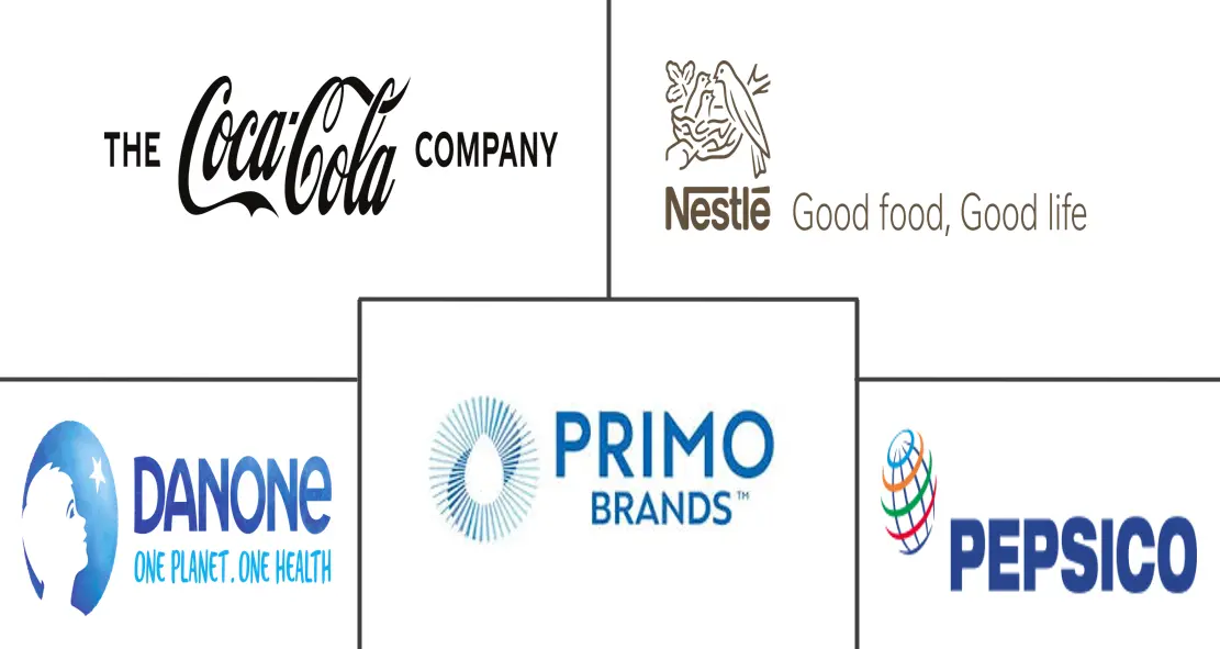 Logo delle aziende correlate