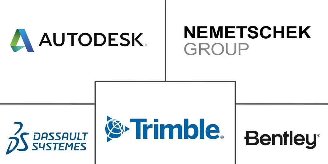 Logo delle aziende correlate