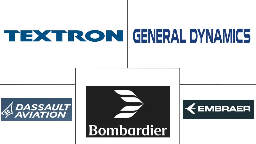Logo delle aziende correlate